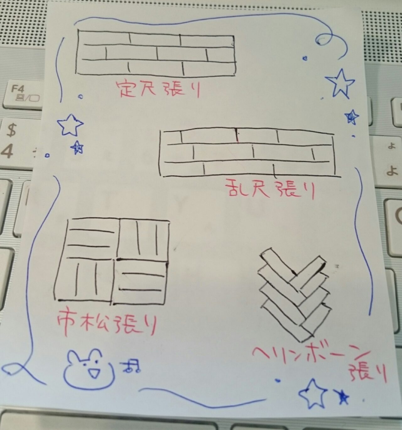 フローリングのおはなし