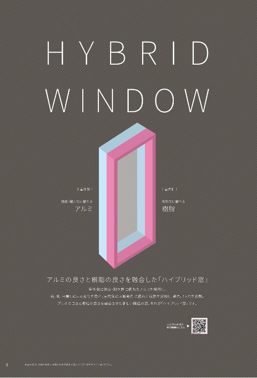 なぜ、GOING HOMEは樹脂窓じゃないのか？！