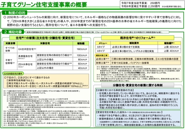 子育てグリーン支援事業2025
