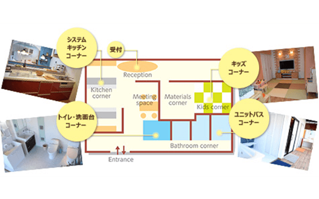 郡山ショールーム